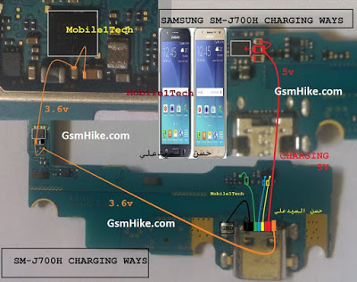 Samsung SM-J700H Usb Ways Charging Jumper Solution.