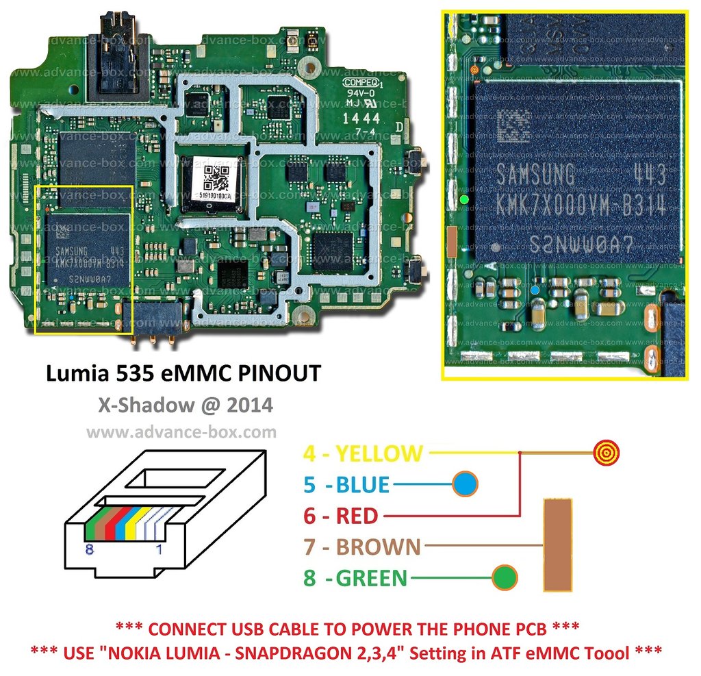 LUMIA_535_EMMC_TP.