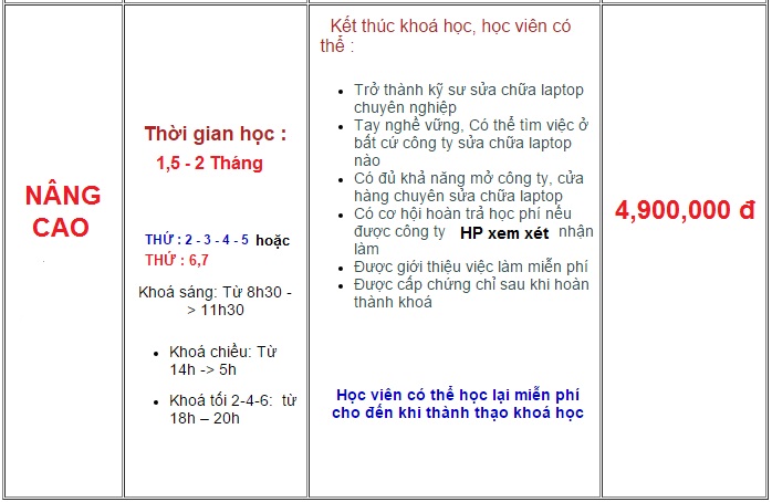 hoc-sua-laptop-nc (1).