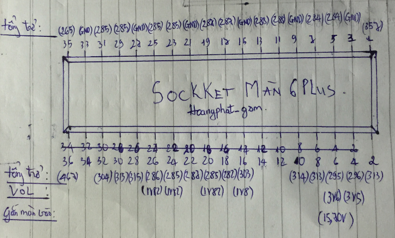 socket man 6pl.