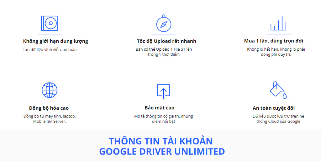mua-google-drive-khong-gioi-han-dung-luong.