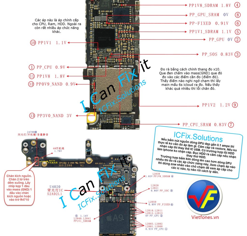 Cac-ap-ram-cpu-hdd-iPhone-6S.