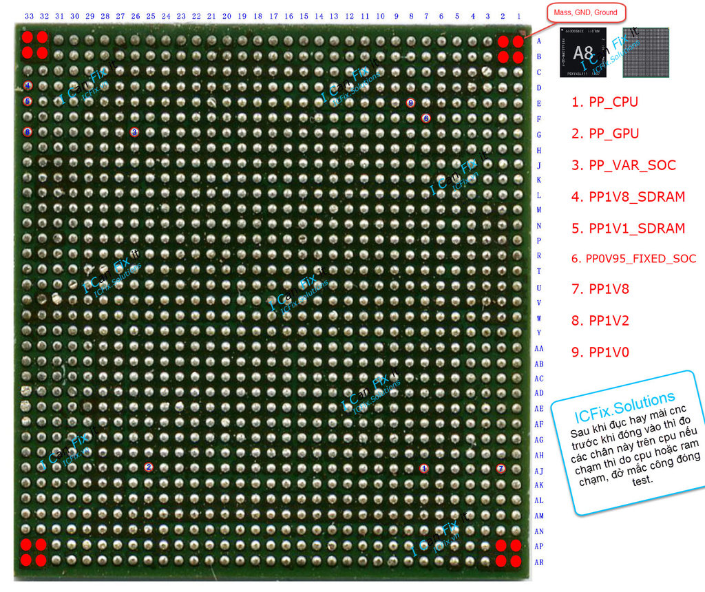 Noi-tro-chan-ap-Chip-A8-iP-6-6-Plus.