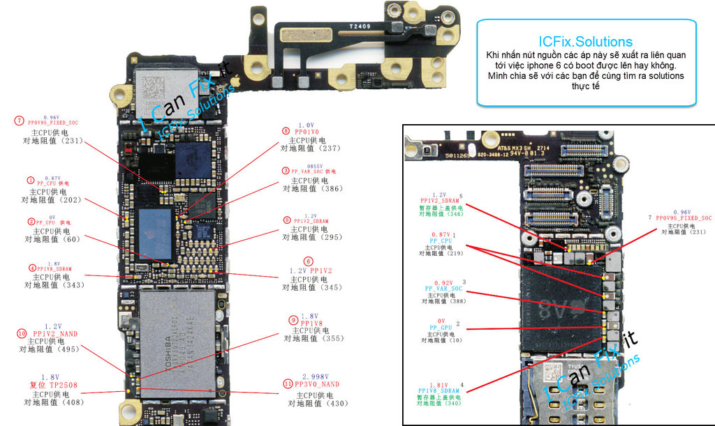 bang-dien-ap-cac-ap-lien-quan-toi-nguon-iphone-6.