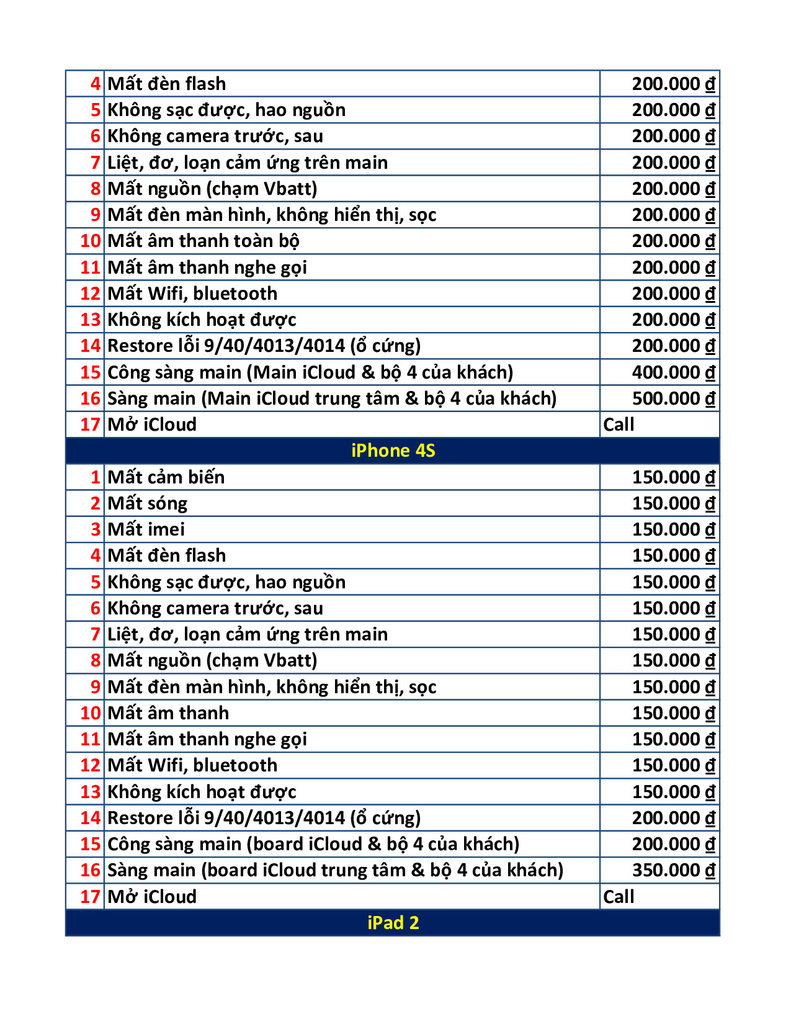 Bao Gia Sua Chua iP_p005.