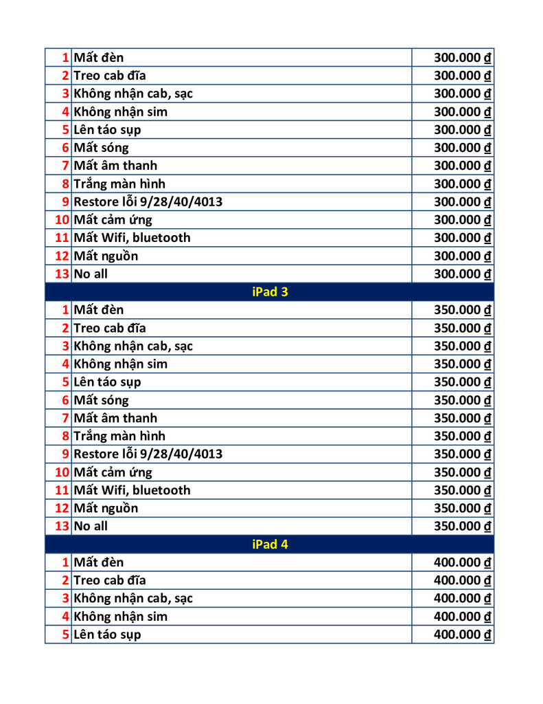 Bao Gia Sua Chua iP_p006.