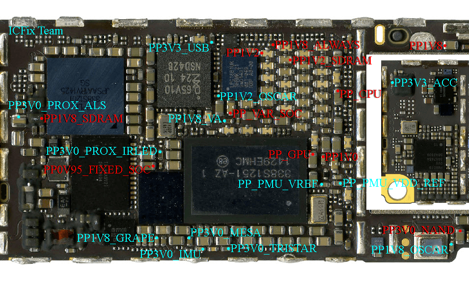 cac-ap-chuc-nang-iphone-6.