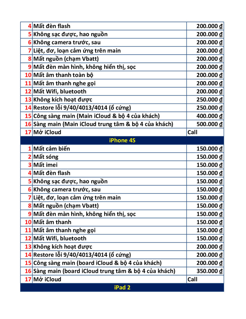 Bao Gia Sua Chua iP_p005.