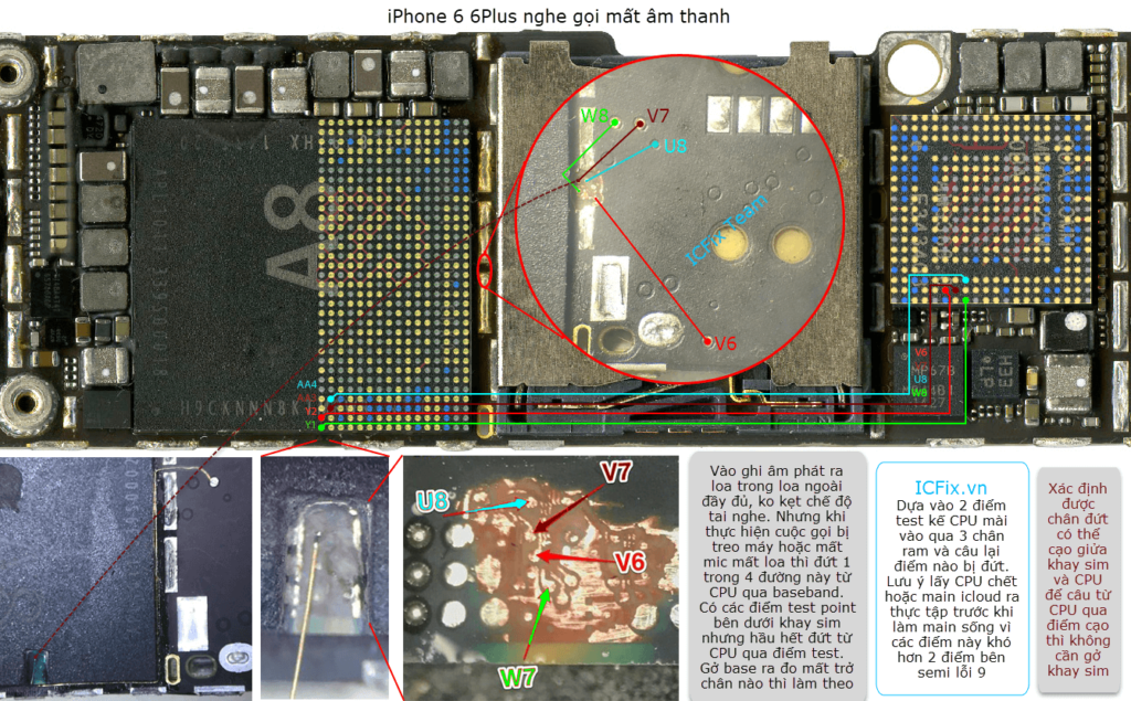 iphone-6-mat-am-thanh-cuoc-goi-1024x635.