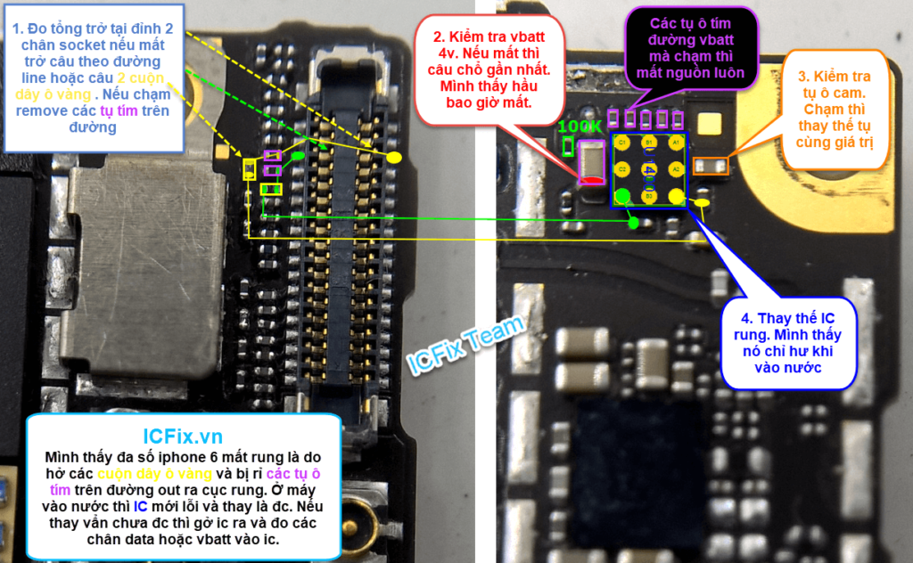 iphone-6-loi-mat-rung-1024x632.