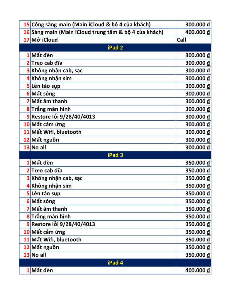 Bao Gia Sua Chua iP 11_p006.