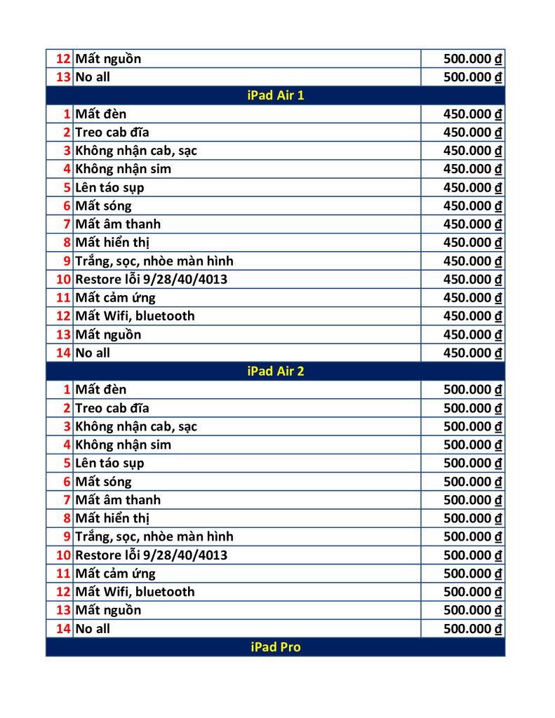 Bao Gia Sua Chua iP 11_p009.