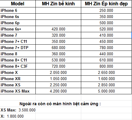 Sale MH 21-12-2019 (2).