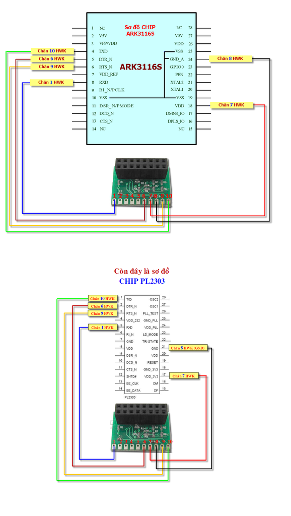 Pinout chip ARK3116s zopo.vn.