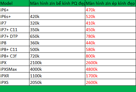 Bảng giá LK 18-01-2019.