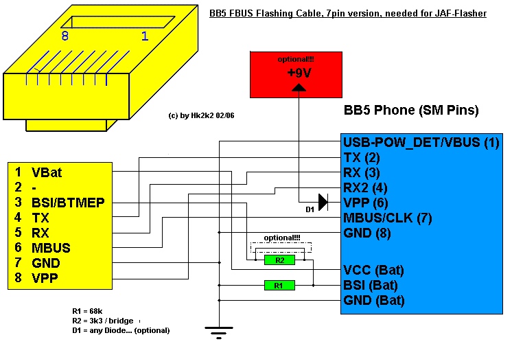 JAP Flasher Cable Pin Out.