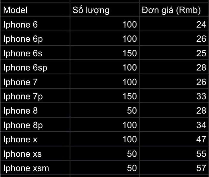 D90E6244-DF78-4FC5-98C9-B8A326810D7D.