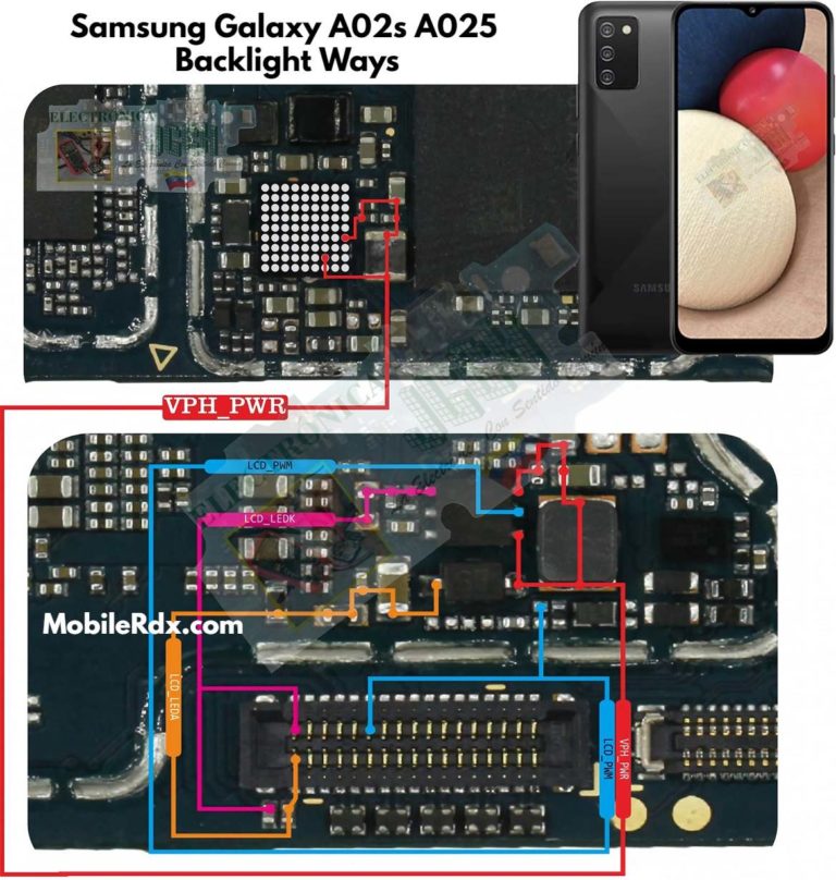 Samsung-Galaxy-A02s-A025-Backlight-Ways-_-Repair-Display-Light-Problem-768x808.