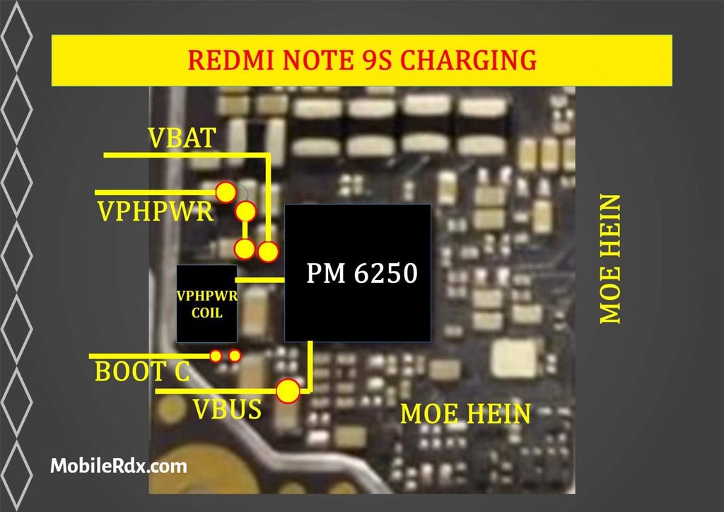 Repair-Redmi-Note-9S-Not-Charging-Problems-_-Charging-Ways-1536x1086.